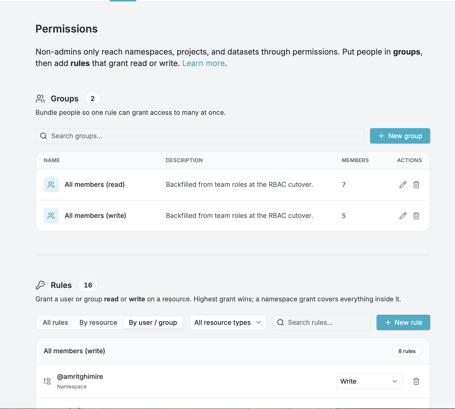 Permissions